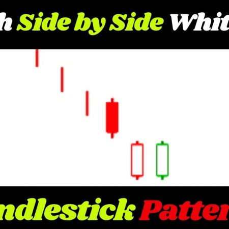 Bearish Side-by-Side White Lines